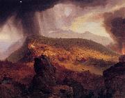 Thomas Cole Catskill Mountain oil painting reproduction